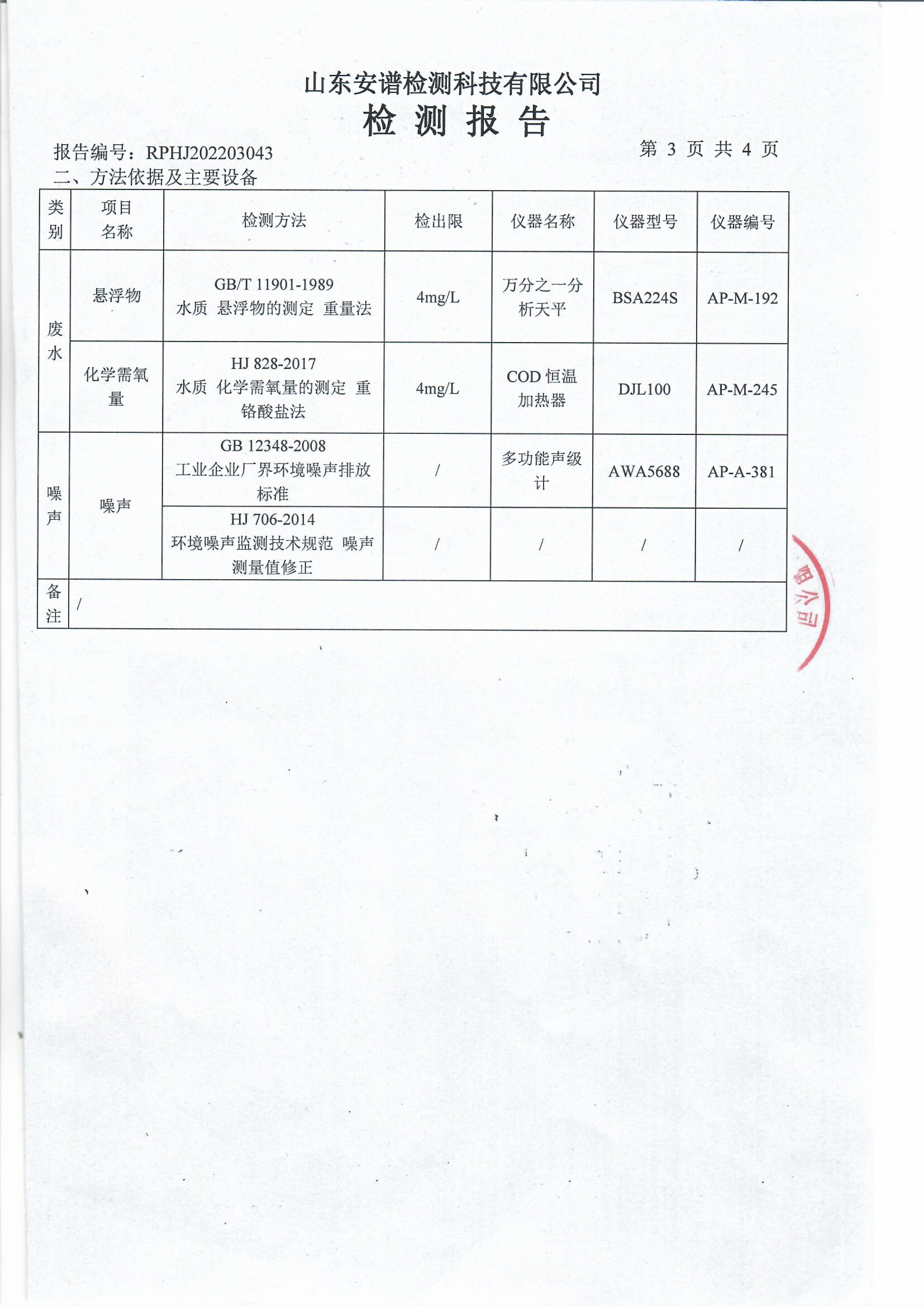 2022年3月18日檢測報(bào)告(圖5)