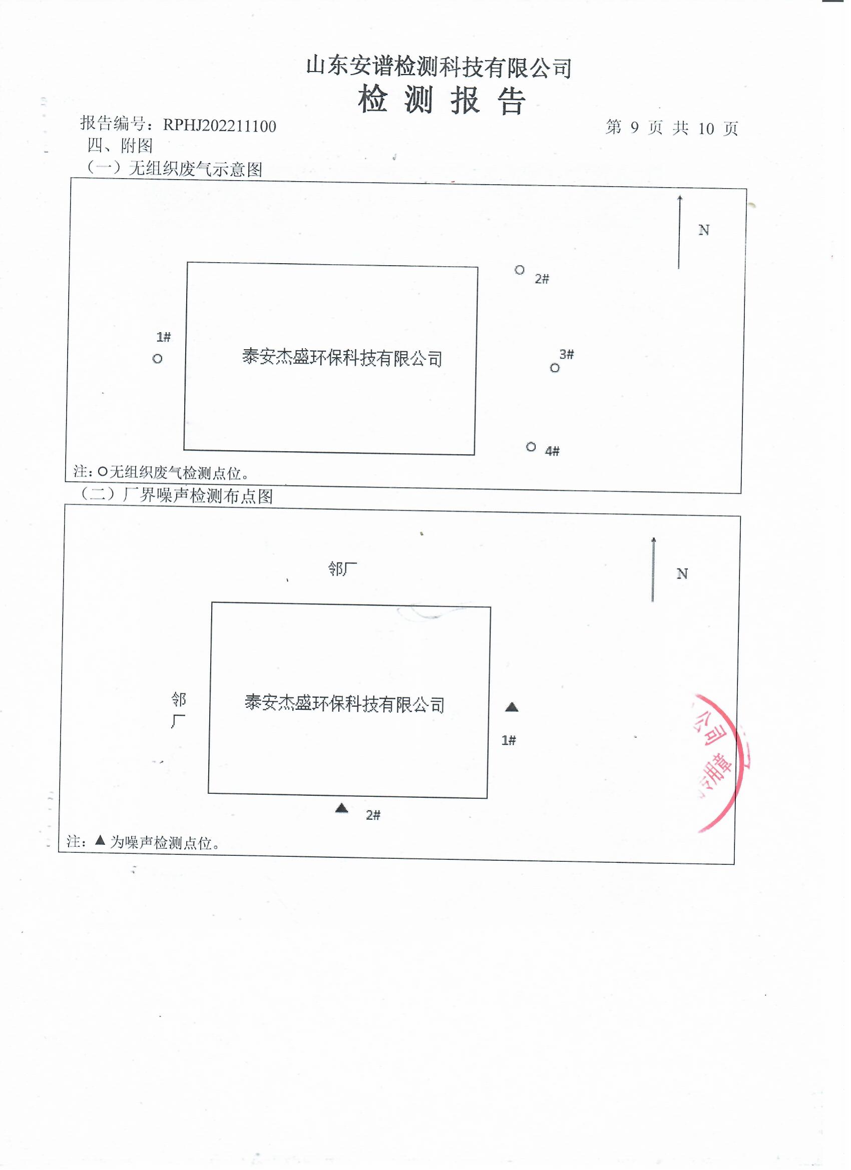 2022年第四季度檢測報告公示 泰安杰盛(圖11)